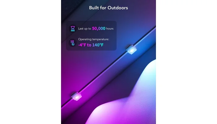 LED гірлянда Govee Smart LED H705A Permanent Outdoor Lights RGB, IP67 (30 м), фото № 5