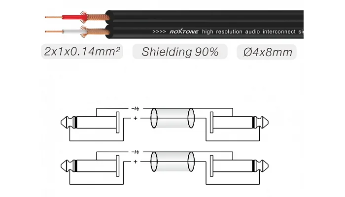 Міжблочний кабель 2 х Jack 6.3 мм моно тато - 2 х Jack 6.3 мм моно тато Roxtone SACC100L6, 6 м, фото № 2