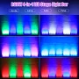 Світлодіодна LED панель STLS Led Bar 94 RGBW