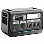 Портативна зарядна станція BRIDNA SGR-PP 2400W / 2048Wh