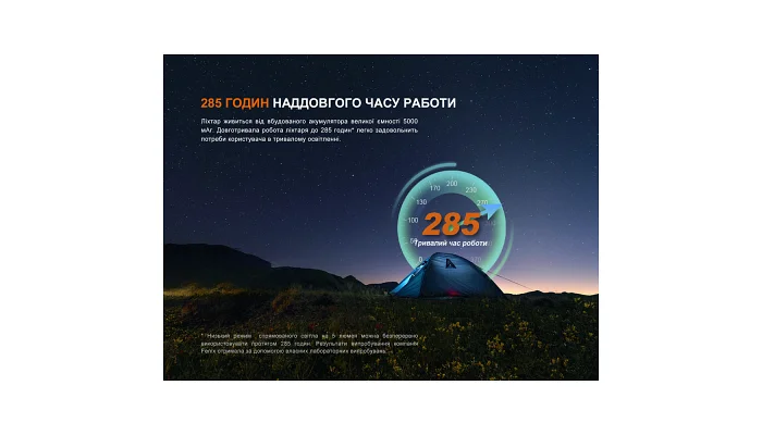 Ліхтар-прожектор Fenix CL27R (зелений), фото № 18