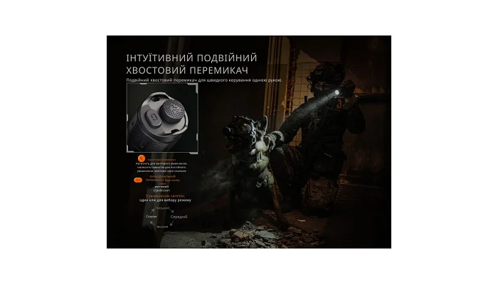 Ліхтар тактичний Fenix TK21R, фото № 10