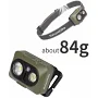 Ліхтар налобний Naturehike CNK2450ZM010 (green)