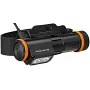 Ліхтар налобний вибухозахищений Fenix WH35RE