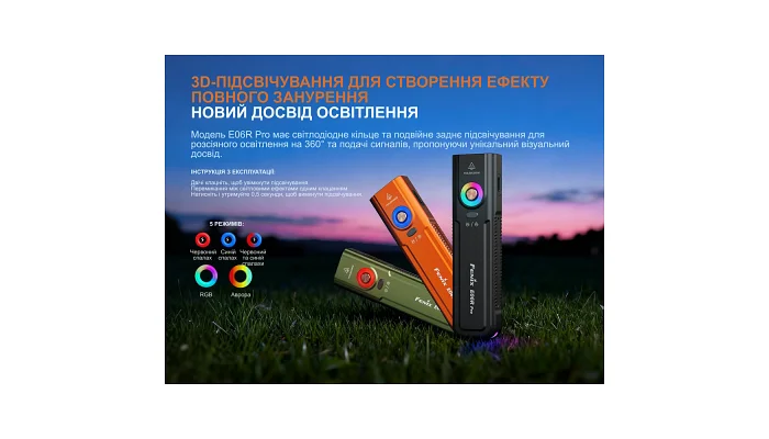 Ліхтар наключний Fenix E06R PRO, помаранчевий, фото № 11