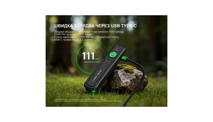 Ліхтар наключний Fenix E06R PRO, помаранчевий, фото № 18