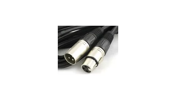 Міжблочний кабель BIG MXX001 1.5м