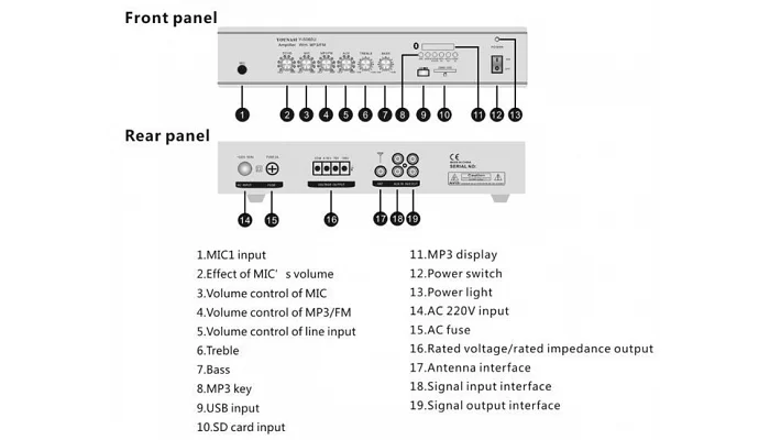Трансляционный усилитель Younasi Y-5080U, 80Вт, USB, FM, Bluetooth, фото № 2