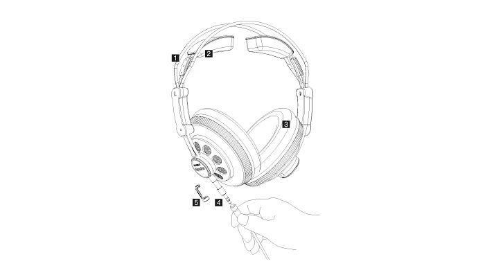 Накладні навушники SUPERLUX HD-668B, фото № 3