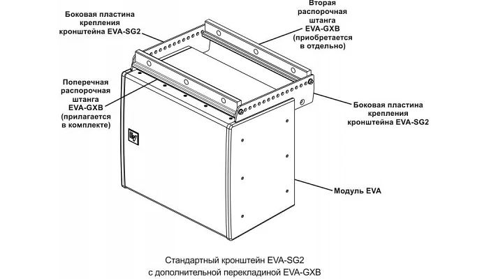 Кронштейн для подвеса линейного массива Electro-Voice EVA-SG2-WHT, фото № 2
