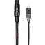 Микрофонный кабель USB-A - XLR мама ROLAND RCC-10-USXF
