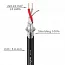 Микрофонный кабель 5,8мм 2x0.22мм ROXTONE DMX022