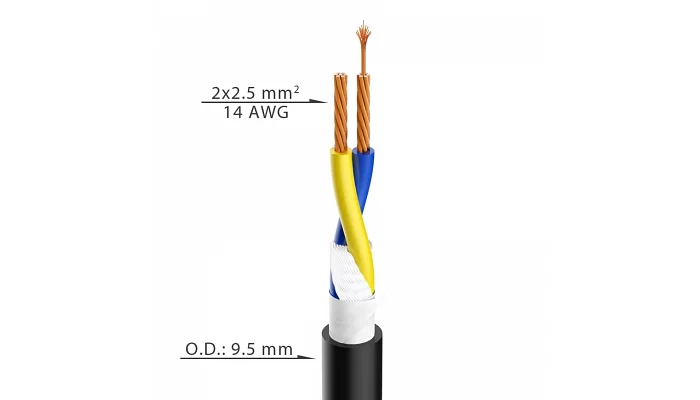 Акустичний кабель 2х2.5 діаметр-9.5мм 100м Roxtone HFSC225
