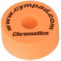 Прокладки для тарілок Cympad CS15 / 5-O