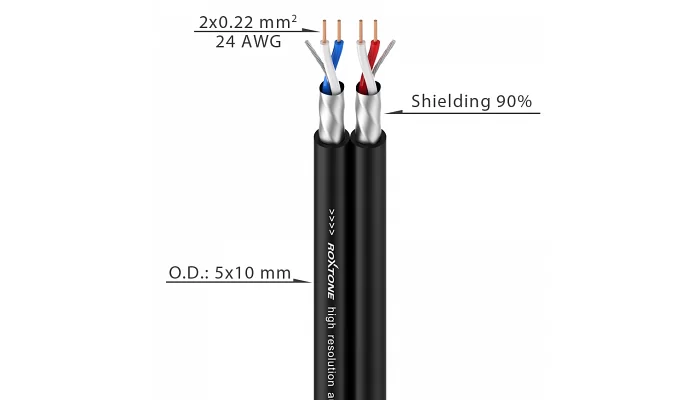 Инсертный кабель 5х10мм - 2x2x0,22мм² ROXTONE AC040