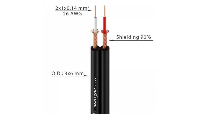Инсертный кабель - 3х6мм - 2x1x0,14 мм ROXTONE AC01036
