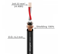 Микрофонный кабель диаметр 6,2 мм 2x0.22мм ROXTONE MC222-BK-100m
