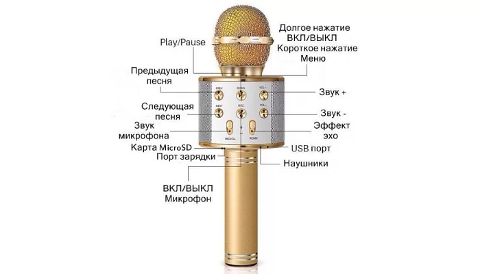 Беспроводной блютуз караоке микрофон TMG 0858 (bluetooth), фото № 3