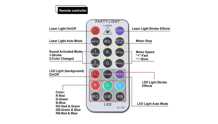 Заливочный лазер с пультом управления EMCORE LЕ-038, фото № 6