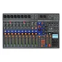 Цифровой микшерный пульт Zoom LiveTrak L-12