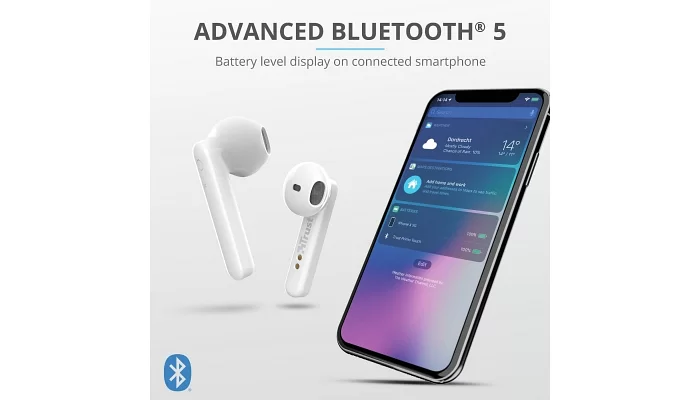 Бездротові Bluetooth навушники Trust Primo Touch True Wireless Mic White, фото № 10