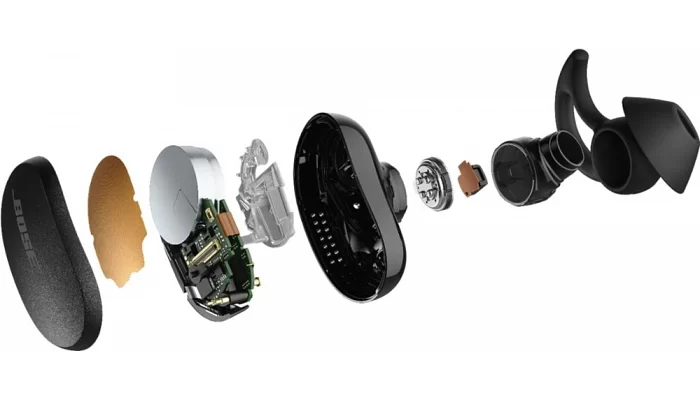 Беспроводные Bluetooth наушники Bose QuietComfort Earbuds, Black, фото № 6