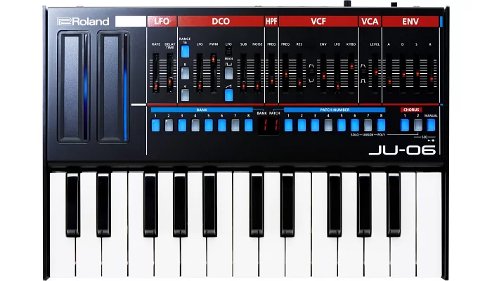 Звуковой модуль ROLAND JU-06A Aira, фото № 7