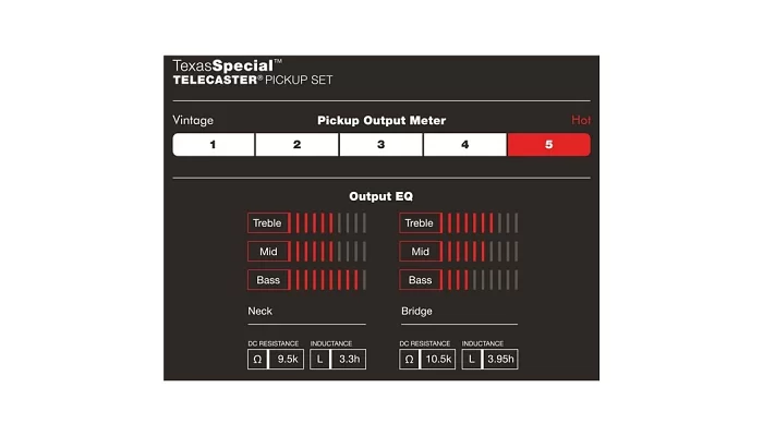 Набір звукознімачів для електрогітари FENDER CUSTOM SHOP TEXAS SPECIAL TELE PICKUPS, фото № 3