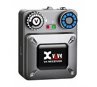 Цифрова бездротова система персонального моніторингу XVIVE U4R In-Ear Monitor Wireless System Reciever