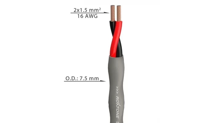 Гибкий акустический кабель Roxtone SC215, 2х1.5 кв. мм, вн. диаметр 7.5 мм, 100 м