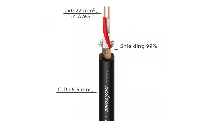 Супергнучкий мікрофонний кабель Roxtone SFMC265, 2х0,22 кв. мм, вн. діаметр 6.5 мм, 100 м, фото № 1