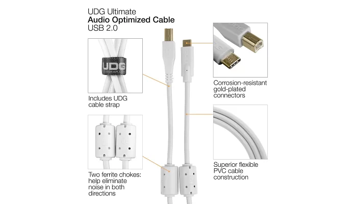 Цифровий кабель USB UDG Ultimate Audio Cable USB 2.0 CB White 1,5m, фото № 4