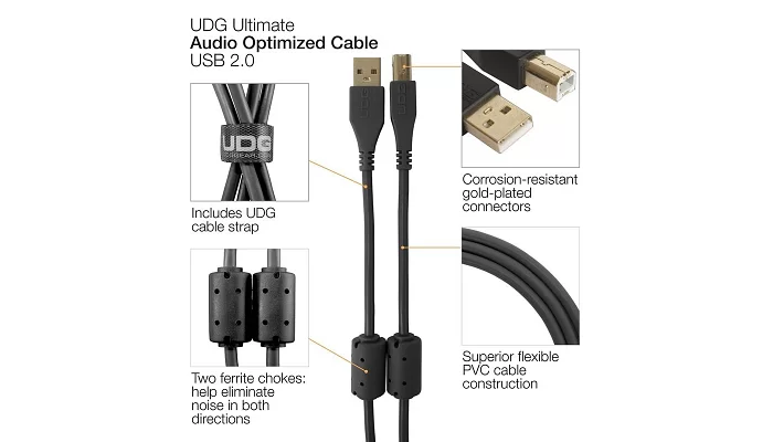 Цифровой USB кабель UDG Ultimate Audio Cable USB 2.0 A-B Black Straight 1m, фото № 4