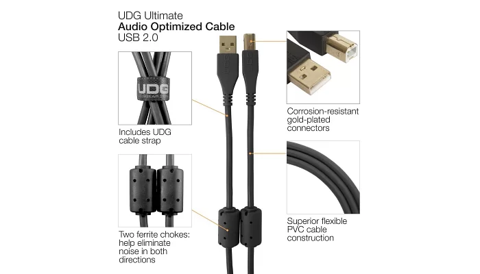 Цифровой USB кабель UDG Ultimate Audio Cable USB 2.0 A-B Black Angled 1m, фото № 4