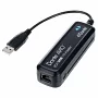Аналоговий USB-адаптер для підключення до мереж Dante AVIO