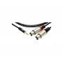 Инструментальный кабель KLOTZ KY8-180 MINILINK PRO