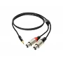 Инструментальный кабель KLOTZ KY8-180 MINILINK PRO