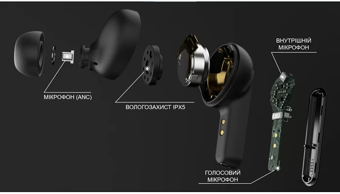 Бездротові вакуумні навушники TWS JBL LIVE PRO 2 Black, фото № 8