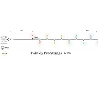 LED гірлянда Twinkly Pro Smart Strings AWW 250 TW-PLC-S-CA-1X250GOP-GR