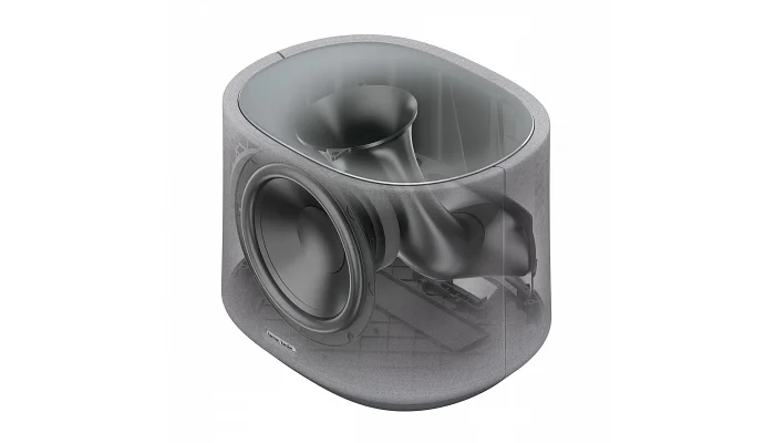 Саундбар HARMAN/KARDON CITATION BUNDLE 1100 L, фото № 7