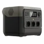 Портативна зарядна станція EcoFlow RIVER 2 Pro (768 Вт/год)