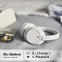 Бездротові навушники Sony WH-CH720N BT 5.2, ANC, SBC, AAC, Wireless, Mic, білий