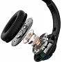 Гарнітура ігрова Belkin Over-Ear Soundform Inspire Wireless