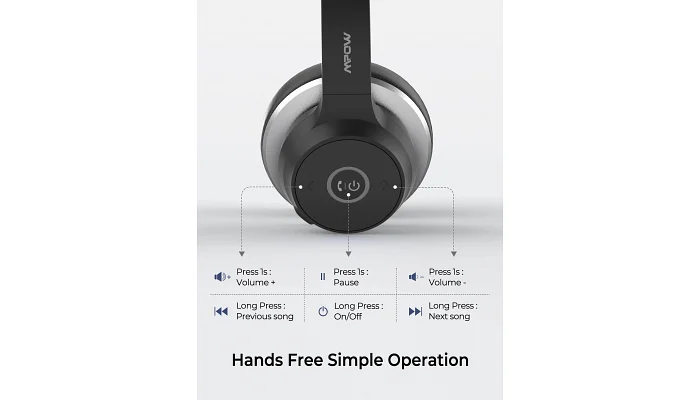 Бездротова гарнітура Mpow HC5 Bluetooth, фото № 4