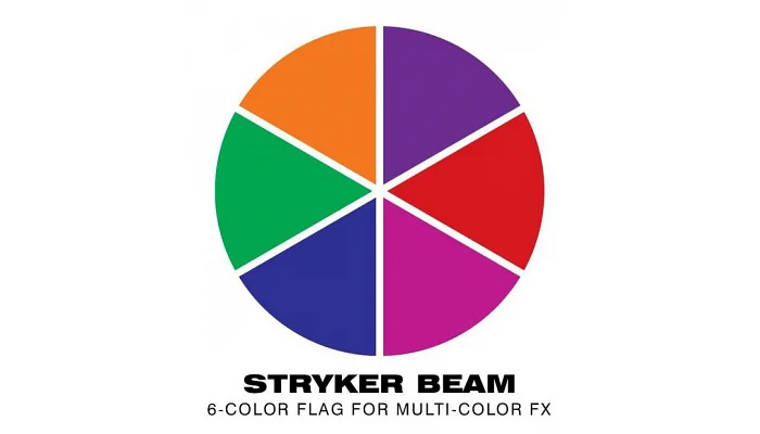 Светодиодная LED голова ELIMINATOR Stryker Beam, фото № 8