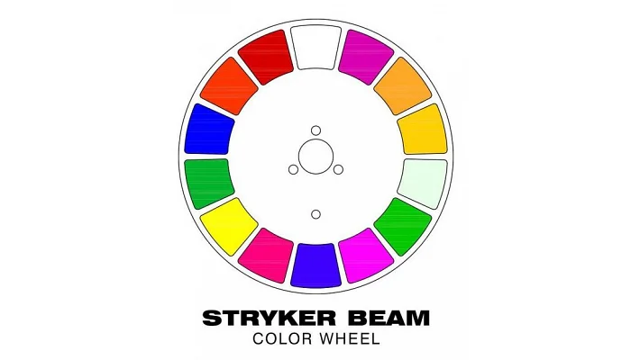 Светодиодная LED голова ELIMINATOR Stryker Beam, фото № 9