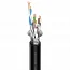 Екранований Ethernet кабель Roxtone HFC6AP (100м)