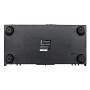 DJ-контролер Rane DJ PERFORMER