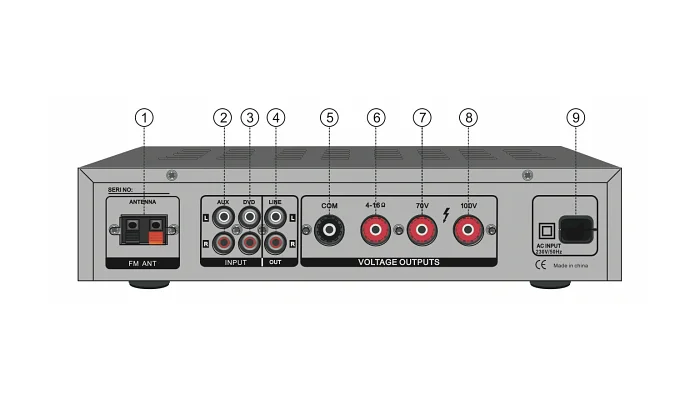 Комплект звуку DV audio MA302CON1W для приміщення до 40м.кв., фото № 3