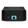 USB аудиоинтерфейс BSS BLU-USB